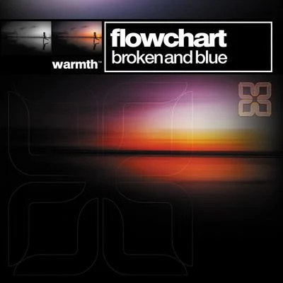 Flowchart broken blue - EP