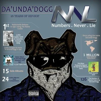 Da&#x27;Unda&#x27;Dogg Numbers Never Lie