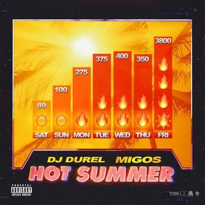 Migos/DJ Durel Hot Summer